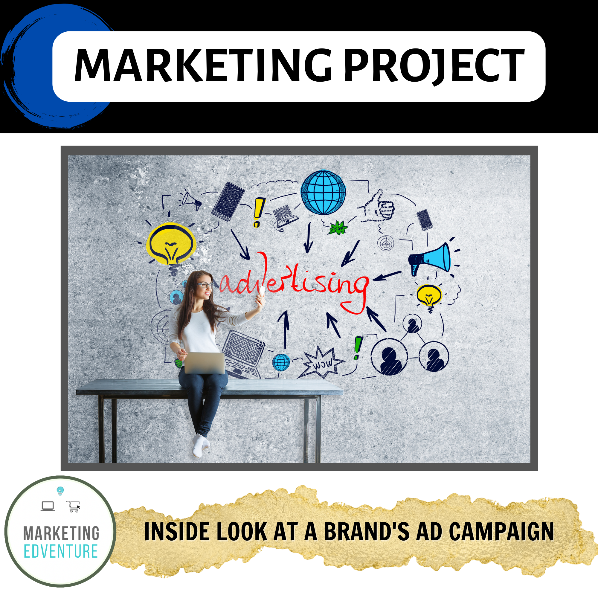 1005. Survey a Fashion Brand's Advertising Campaign - CTE MARKETING