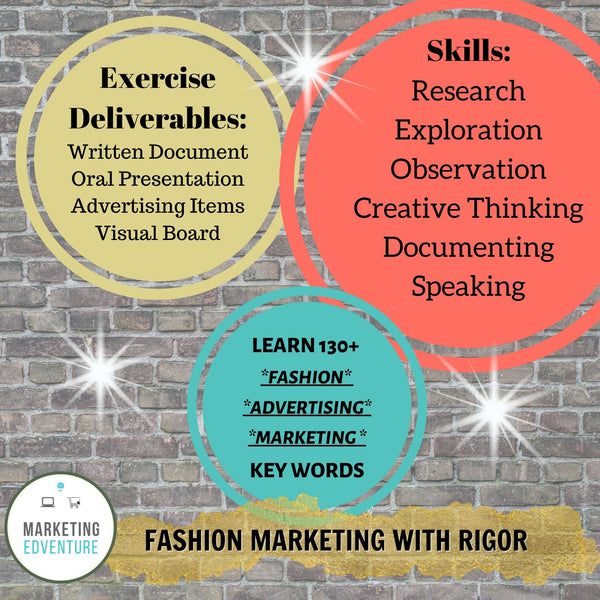 1007. Fashion Advertising Campaign Project Bundle - CTE MARKETING