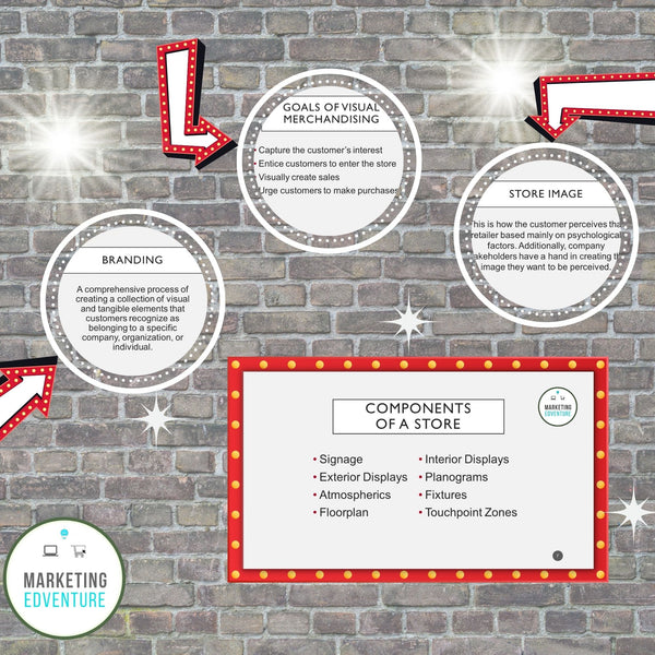 1003. Visual Merchandising Presentation - MS PowerPoint